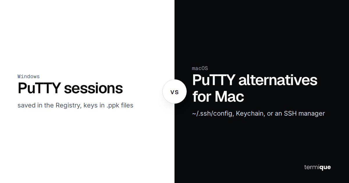 PuTTY Alternative for Mac in 2026: Options and Migration